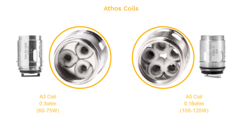 Aspire Athos coils