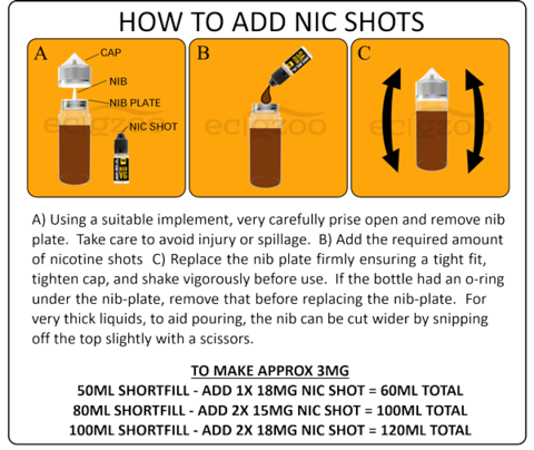 how to add nicotine shots step by step picture instructions