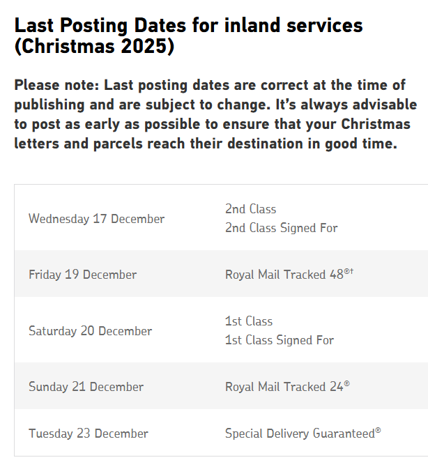 Royal Mail last dispatch dates for delivery before Christmas 2025