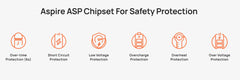 Aspire Cyber GT Pod Kit Kits
