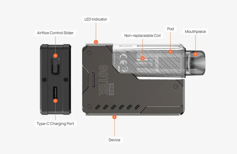 Aspire Gotek Pro Kit - Pod Kits