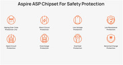 Aspire Pixo Touch-Screen Pod Kit Kits