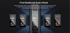 Aspire Zelos M80 Kit Starter Kits