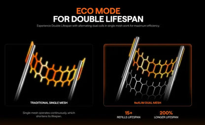 Oxva Nexlim Vape Pod Kit Kits OXVA