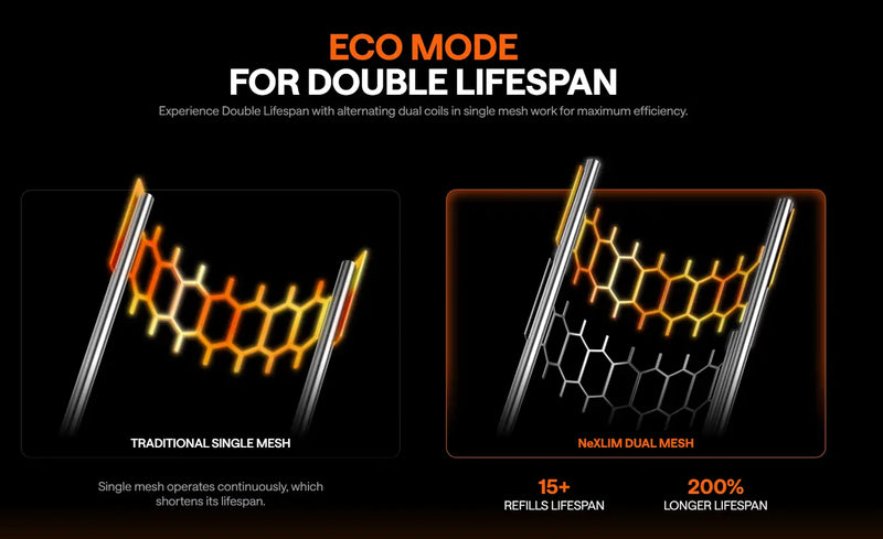 Oxva Nexlim Vape Pod Kit Kits OXVA