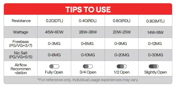 Oxva VPrime Replacement Pods Pod Replacements OXVA