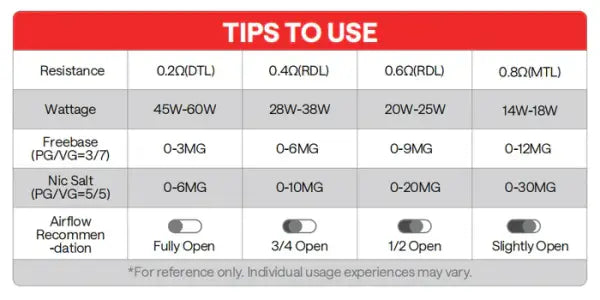 Oxva VPrime Replacement Pods Pod Replacements OXVA
