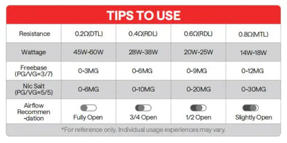 Oxva VPrime Replacement Pods Pod Replacements OXVA