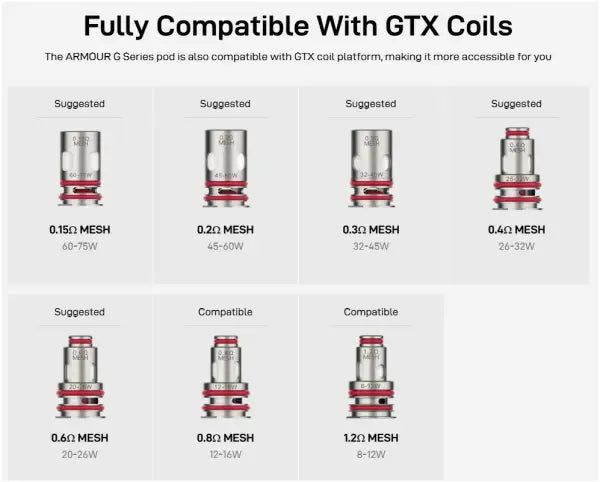Vaporesso Armour G Pod Kit Kits