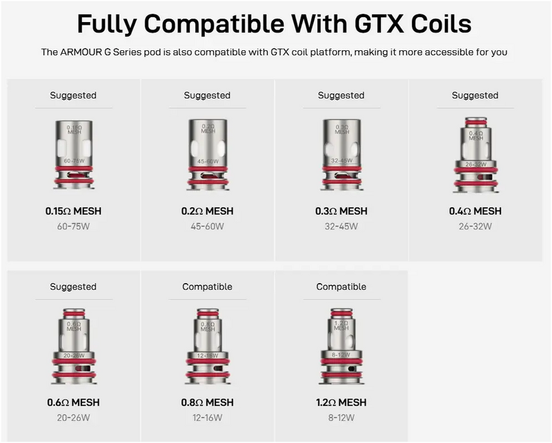 Vaporesso Armour G Pod Kit Kits