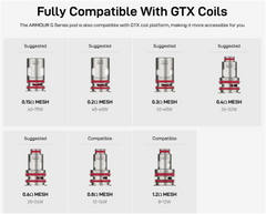 Vaporesso Armour G Pod Kit Kits