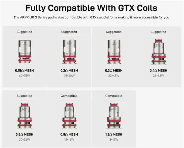 Vaporesso Armour G Pod Kit Kits