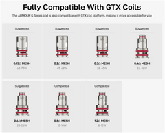 Vaporesso Armour G Pod Kit Kits