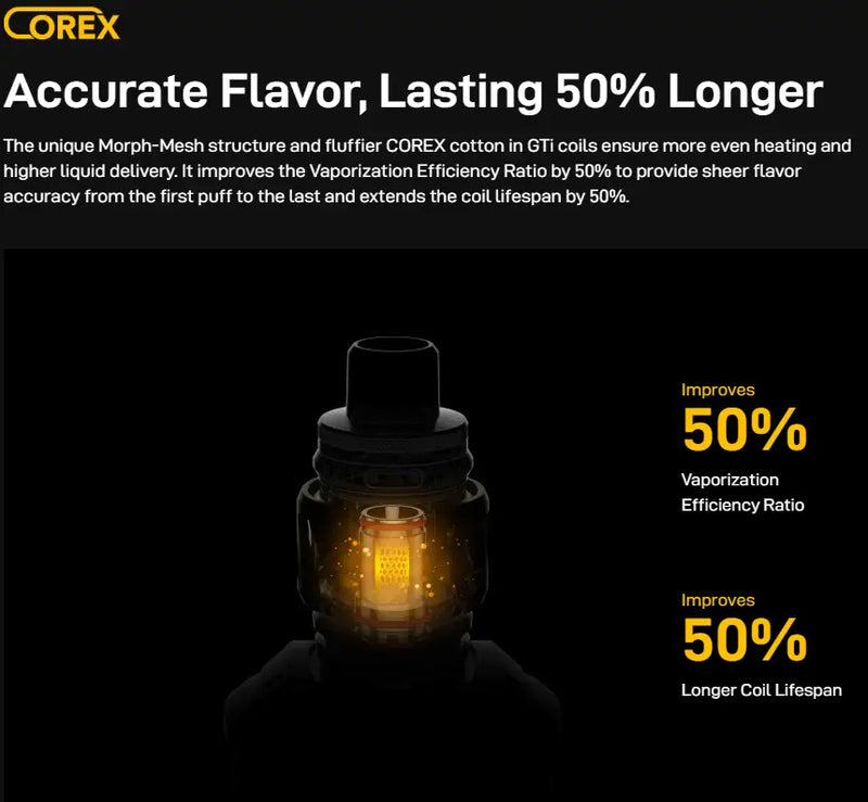 Vaporesso Armour Max Kit Advanced Kits
