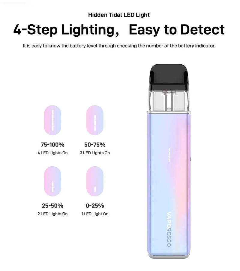 Vaporesso XROS 5 Mini - Pod Kit Kits
