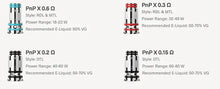 VooPoo PNP X Replacement Coils EcigZoo