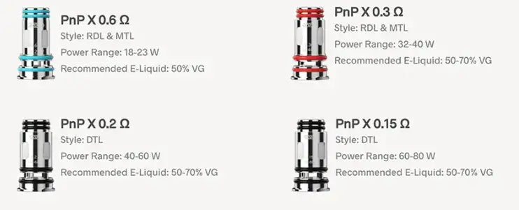 VooPoo PNP X Replacement Coils EcigZoo