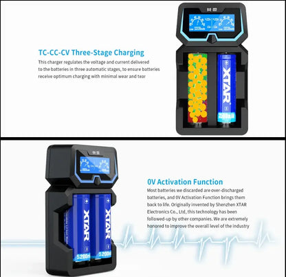 Xtar X2 Charger - Chargers XTAR