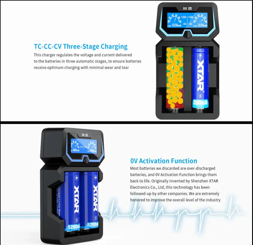Xtar X2 Charger Chargers 